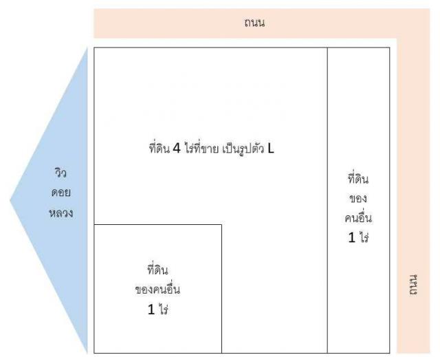 ขายด่วน ที่ดิน อำเภอเชียงดาว เชียงใหม่  วิวดอยหลวง สวยมาก  เนื้อที่รวม 4 ไร่   