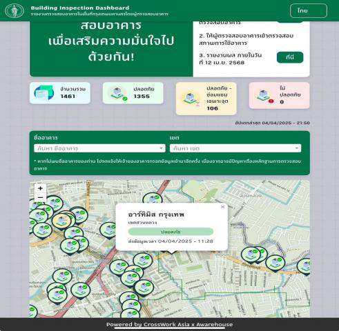 พร้อมเข้าอยู่  อาทีมีส สุขุมวิท 77  