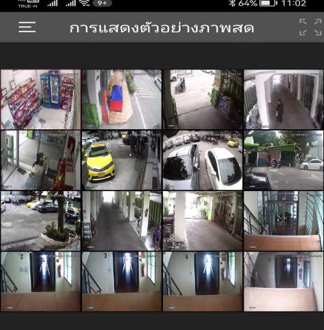 ขายเบญอพาร์ทเมนท์ พร้อมผู้เช่า  เมืองนนทบุรี (เจ้าของขายเอง)